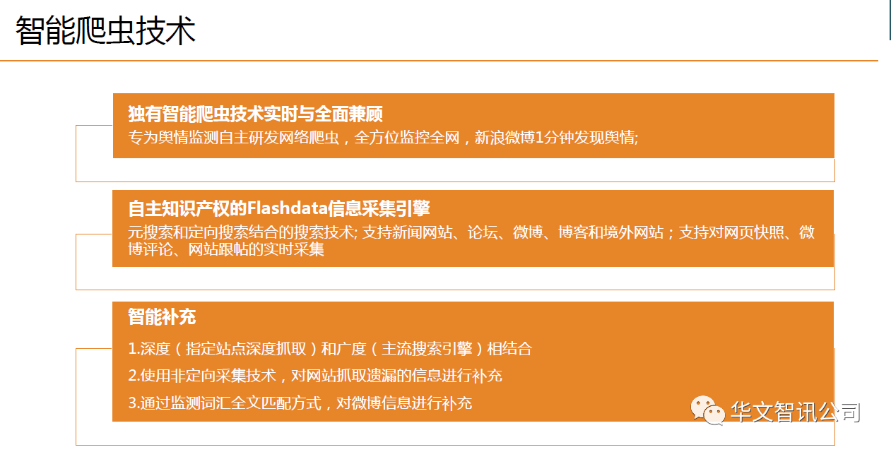 数据标注 (2)
