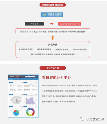 舆情检测系统