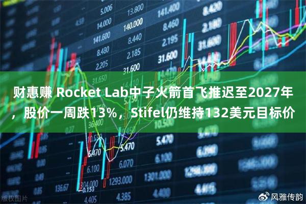 财惠赚 Rocket Lab中子火箭首飞推迟至2027年，股价一周跌13%，Stifel仍维持132美元目标价